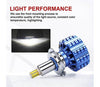 Η7 Canbus 20000 Lumens Led Αυτοκινητου 3ης Γενιας-10-30V 6500K Ψυχρο Λευκο 360°-Set 2τεμ