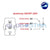 Διακοπτάκι LED ON/OFF 230 Volt 4 Ampere Μπλε  05053