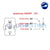 Διακοπτάκι LED ON/OFF 12 Volt DC 4 Ampere Κόκκινο  05056