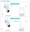 3mp  WIFI  AI Έξυπνη Κάμερα Ασφαλείας 360° 4X Zoom auto tracking ptz-Σειρήνα Συναγερμού  ICSEE IP66