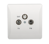 ΠΡΙΖΑ TV+FM+SAT ΛΕΥΚΗ EL0668 SPLENDOR