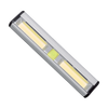 Е-4116 ALUMINIUM LIGHT BAR 3W COB