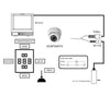 700TVL IR Dome Κάμερα Οροφής 1/3' SONY EXview HAD CCD II - Sense Up