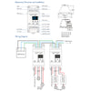 GloboStar® 70670 S1-DR AC Triac DMX Dimmer Din Rail Ράγας 2 Καναλιών AC 100-240V 2 x 1.5A 360W - Max 3A 720W - IP20 DMX512 Μ11.5 x Π5 x Υ6.5cm - 5 Years Warranty