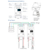 GloboStar® 70672 S1-D1 AC Triac DMX Dimmer Din Rail Ράγας 1 Καναλιού AC 100-240V 1 x 2A 480W - Max 2A 480W - IP20 DMX512 Μ11.5 x Π5 x Υ6.5cm - 5 Years Warranty