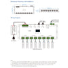 GloboStar® 70673 D24A DC DMX & RDM Dimmer High Speed Controller / Decoder / Master 24 Καναλιών DC 12-24V 24 x 3A 72W - Max 72.5A 1740W - IP20 DMX512 Μ16.7 x Π5 x Υ2.4cm - 5 Years Warranty