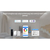 GloboStar® 71415 LS2S Mi-BOXER DC WiFi & RF 2.4Ghz Dimmer High Speed Controller 5 Καναλιών DC 12-24V 5 x 6A 144W - Max 10A 240W - IP20 RGBW+WW - Din Rail Ράγας - Μ9 x Π3.4 x Υ6cm - 5 Years Warranty