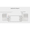 GloboStar® 71429 PA5 Mi-BOXER DC Power & Signal High Speed Amplifier Ενισχυτής Ισχύος & Σήματος Υψηλών Ταχυτήτων 5 Καναλιών DC 12-24V 5 x 6A 144W - Max 15A 360W - IP20 RGBW+WW Μ11.4 x Π4.9 x Υ2.8cm - 5 Years Warranty