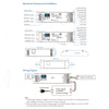 GloboStar® 71445 D5-P SKYDANCE DC DMX & RDM Dimmer High Speed Controller / Decoder 5 Καναλιών DC 12-48V 5 x 4A 192W - Max 20.5A 960W - IP20 Μ17.5 x Π4.5 x Υ3.5cm - 5 Years Warranty