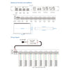 GloboStar® 71570 D32C SKYDANCE DC DMX & RDM Dimmer High Speed Controller / Constant Current Decoder 32 Καναλιών DC 12-48V 32 x 700mA 34W - Max 22.5A 1075W - IP20 Μ48 x Π26 x Υ5cm - 5 Years Warranty