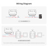 GloboStar® 80031 SONOFF MINIR3 - Wi-Fi Smart Switch 16A/3500W