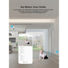 GloboStar® 80049 SONOFF SNZB-03-R3 – Zigbee Wireless Motion Sensor 6m/110° Detection