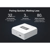 GloboStar® 80053 SONOFF ZBBRIDGE – Zigbee Bridge Wi-Fi Smart Hub - Switch Hub