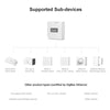 GloboStar® 80053 SONOFF ZBBRIDGE – Zigbee Bridge Wi-Fi Smart Hub - Switch Hub