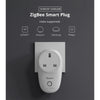 GloboStar® 80054 SONOFF S26R2ZBTPF-DE - Zigbee Smart Plug Schuko EU - Smart Plug