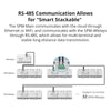 GloboStar® 80055 SONOFF SPM-MAIN - Wi-Fi Smart Stackable Power Meter Main Unit
