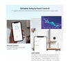 GloboStar® 80082 SONOFF THR320 TH ORIGIN Smart LAN & WiFi 2.4GHz Temperature and Humidity Control AC 100-240V Max 20A