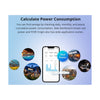 GloboStar® 80083 SONOFF POWR316 POW ORIGIN Smart LAN & WiFi 2.4GHz Power Meter Switch AC 100-240V Max 16A