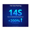 GloboStar® 80083 SONOFF POWR316 POW ORIGIN Smart LAN & WiFi 2.4GHz Power Meter Switch AC 100-240V Max 16A