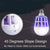 9W Λαμπα LED E27-Αντικουνοπικό Παρασιτοκτόνο Bug Zappers Electric led Mosquito Killer Lamp-Ψυχρο Λευκο-Μωβ