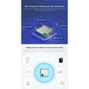 GloboStar® 80111 SONOFF PSF-B-2C ESP8285 Wi-Fi 2.4GHz Switch Module 2 Way