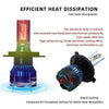 HB3-9005 Led Αυτοκινητων 9-32V Κυριου Φωτισμου-16000Lm SET - Φωτισμός υψηλής ποιότητας Ψυχρο Λευκο