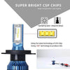 HB3-9005 Led Αυτοκινητων 9-32V Κυριου Φωτισμου-16000Lm SET - Φωτισμός υψηλής ποιότητας Ψυχρο Λευκο