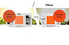 LED Αναπτυξης Φυτων-Dimmable-DIY-50W-6000lm-Πλήρες φάσμα 380-780nm- Smart IC LED Bridgelux DOB Chip AC 220V