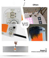 LED Αναπτυξης Φυτων-Dimmable-DIY-50W-6000lm-Πλήρες φάσμα 380-780nm- Smart IC LED Bridgelux DOB Chip AC 220V