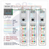 LED RGB GENIUS DMX512 TTL Output Controller 8 Καναλιών με Κάρτα SD 220v για RGB Wall Washer  05029
