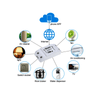 SONOFF Basic Smart Home Switch WiFi - Ασύρματος Έξυπνος Διακόπτης  48455